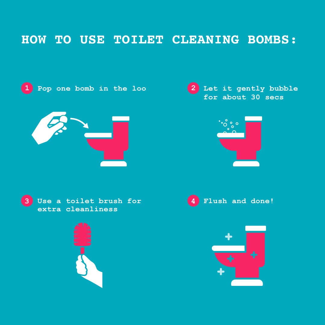 Tea Tree Toilet Fizz Bombs - EcoElara