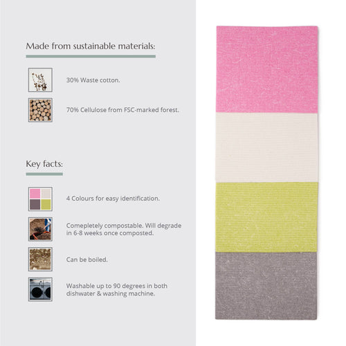 Compostable Swedish Dish Cloths - Set of 4 - EcoElara